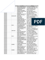 Packaging - Paper Database