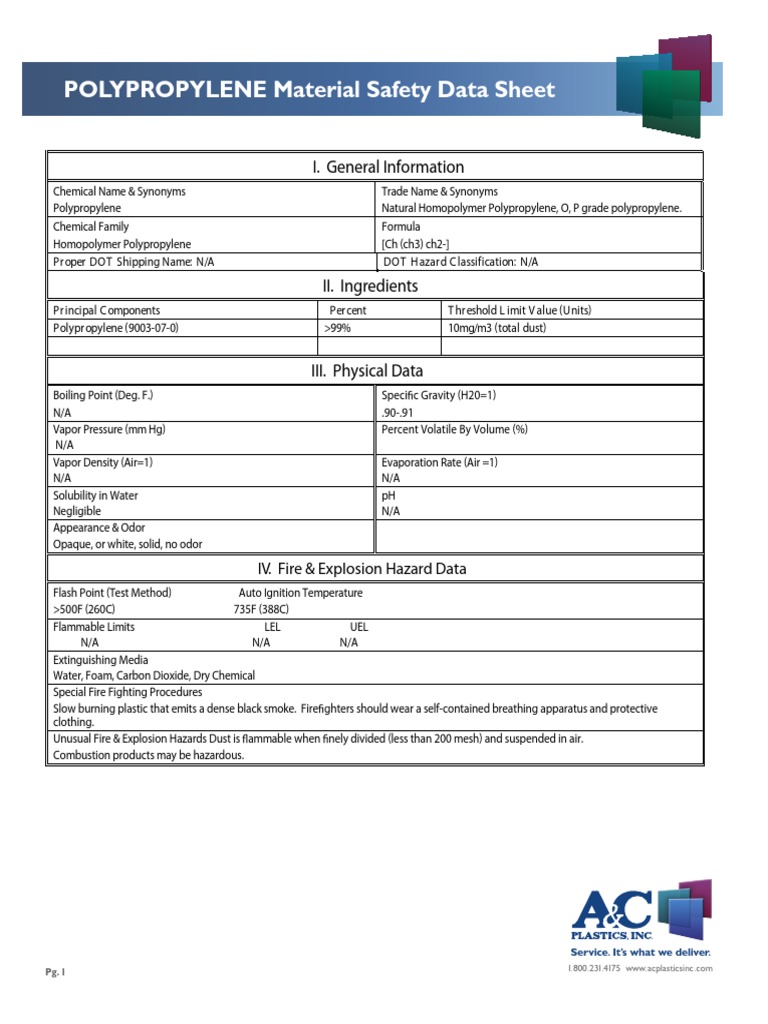 Polypropylene MSDS PDF Combustion Chemistry
