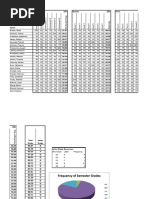 gradebook