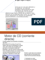 Dinámica de Campo Magnético y Eléctrico (1)