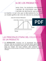 Clase 8. MKT Productos