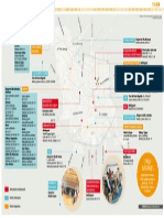 Mapa Deporte Adaptado