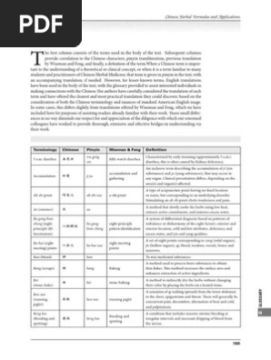 Glossary