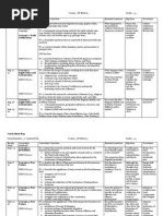 Curriculum Map Us History