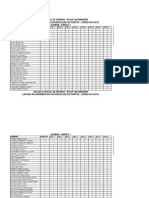 BAREMO 2014-2015 Definitivo