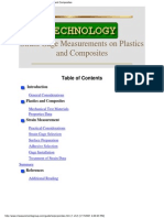 Strain Plastics Composites
