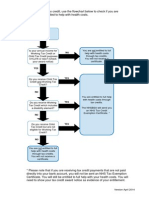 Tax Credits Flowchart April 2014