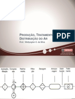 Aula 03 - Produção, Tratamento e Distribuição Do Ar