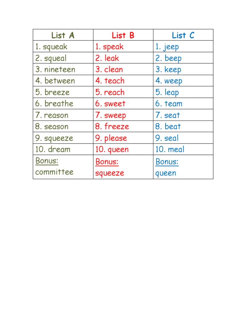 Rhyming Words List | PDF