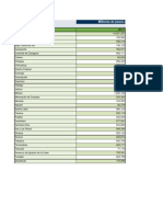 Copia de producto interno bruto por estado.xlsx