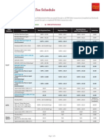 Debit Card Fee Schedule