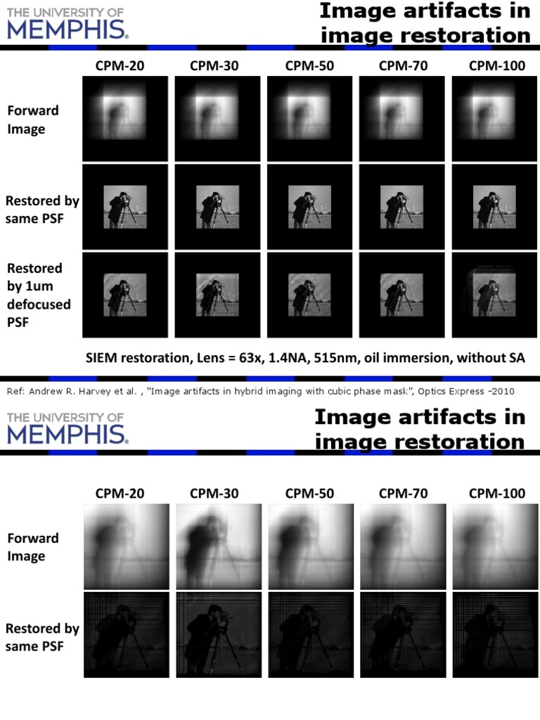 Image Artifacts in Restoration Techniques | PDF