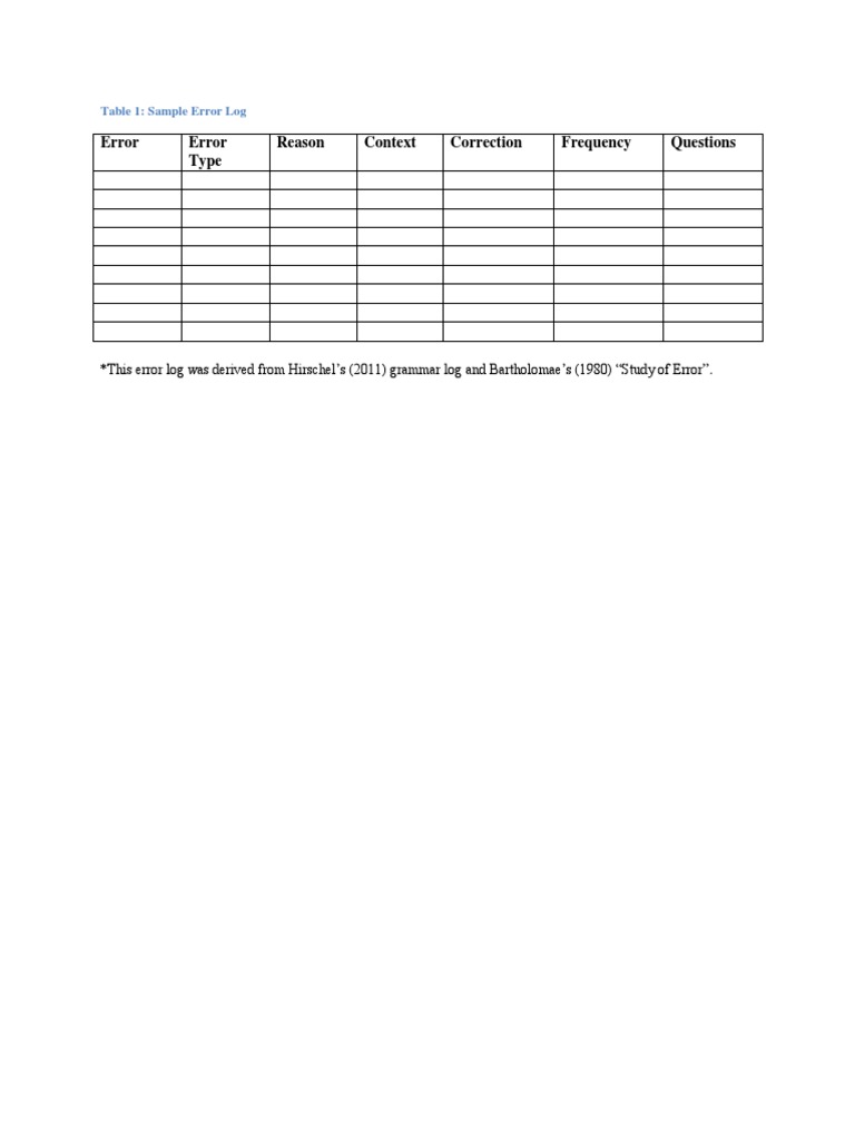 Sample Error Log Analysis | PDF