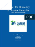 Habitat For Humanity Research Project