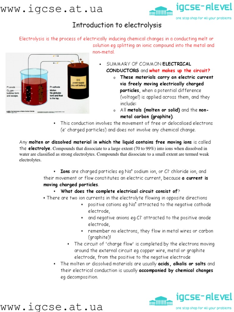 IGCSE electrochemistry notes Ion Electrolyte