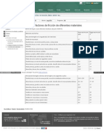 Factores de Fricción