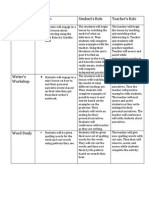 Sample Literacy Block