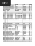 Download MCC_List _30_May_2013 by Orclipse SN249104922 doc pdf