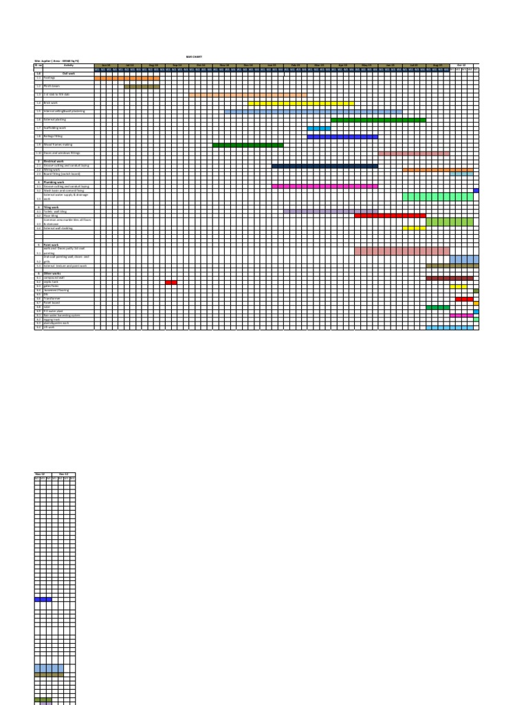Jupiter Bar Chart Wall Framing (Construction)