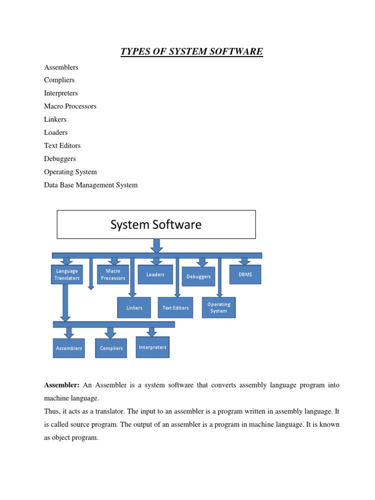 System Software | PDF
