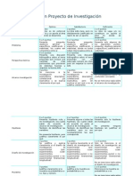 Pauta Evaluacion Proyecto Investigacion