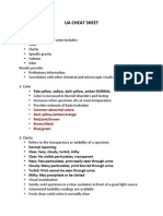 Lab Practical Urinalysis