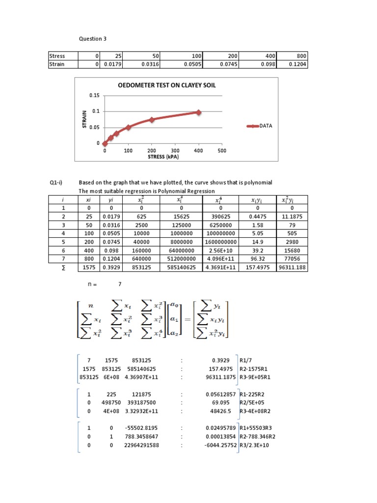 Oedometer Test On Clayey Soil: I Xi Yi | PDF