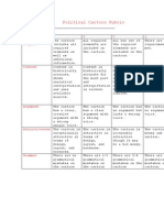 Political Cartoon Rubric