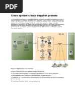 Cross System Create Supplier Process