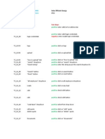 Testcase# Test Title Test Steps: Project Name: Release Version