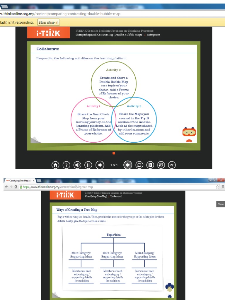 Ithink Classifying Tree Maps | PDF