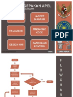 PLANT Pengepakan Apel FIX