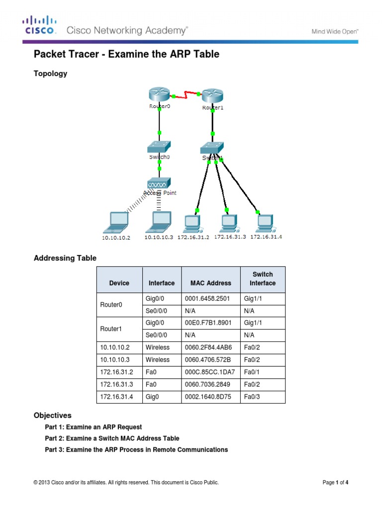 [Settle]5.2.1.7 Packet Tracer Examine the ARP Table Instructions