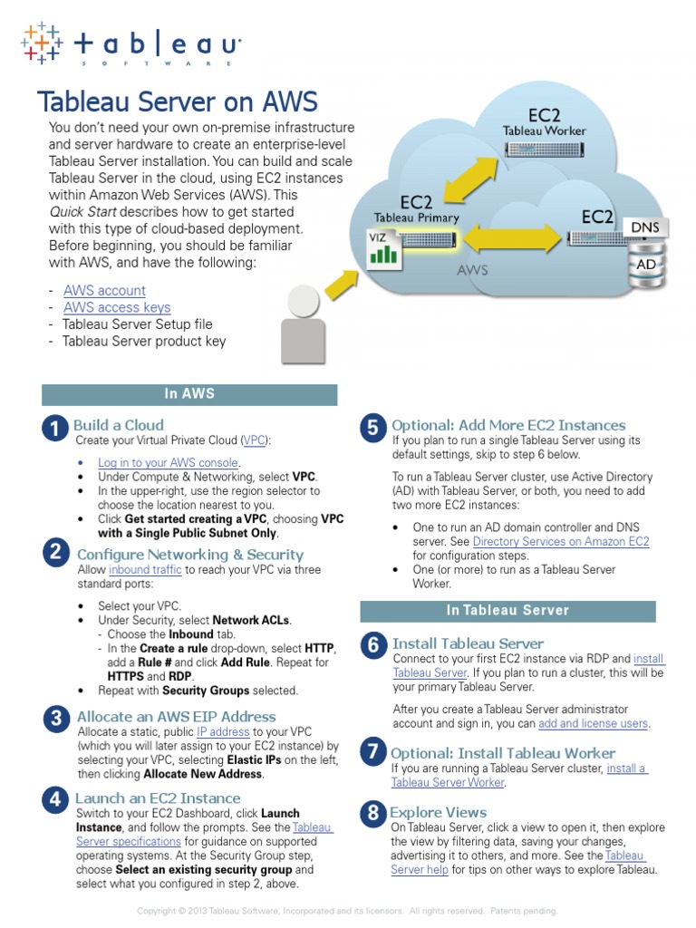 Aws Pdf Amazon Web Services Cloud Computing