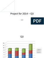 Project For 2014 - Q3