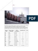 Belajar Bahasa Rusia