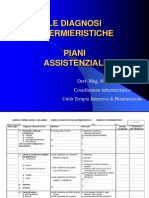 232142732 Esempi Di Piani Assistenziali