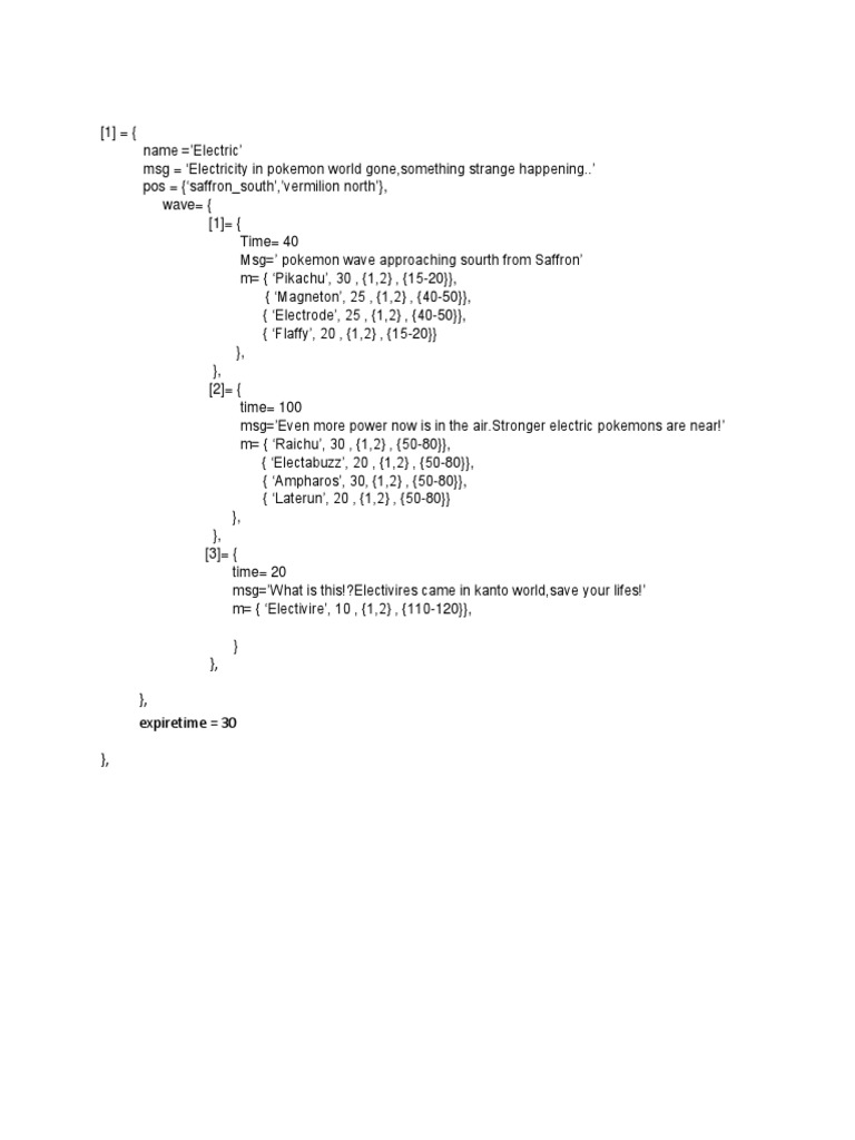 Expiretime 30 Pokemon Nintendo Franchises