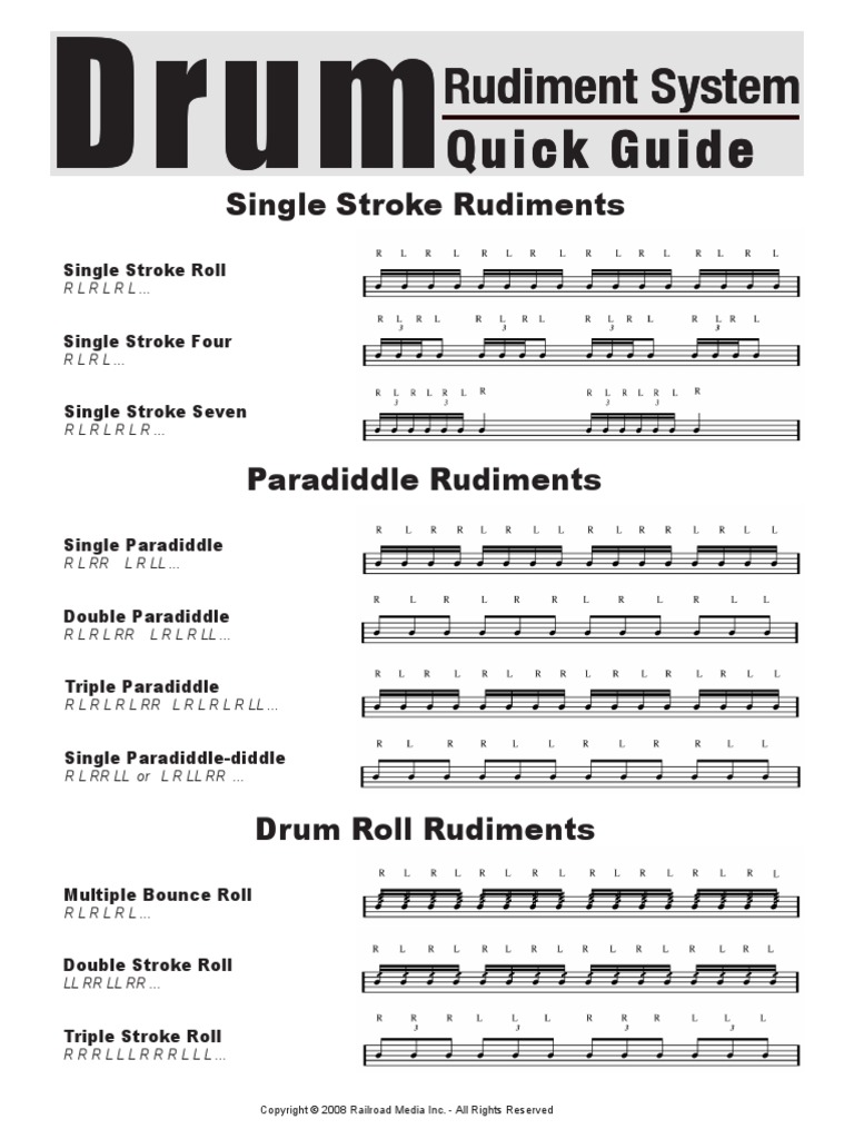 Quick Guide Quick Guide: Rudiment System Rudiment System | PDF | Music ...