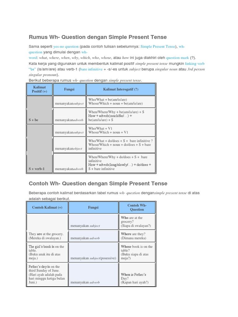 Rumus Wh Linguistic Typology Philology