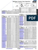 Ceramic Chip Capacitors: All Prices in Usd