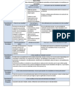 Matriz TPACK - Ejemplo de Actividades - Razones Trigonometricas