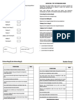 MBTI Tipe Kepribadian