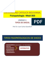 Tipos de Shock