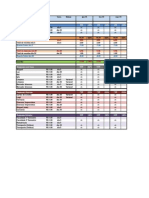 Planilha de Controle Financeiro