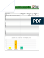 Graficas Para Directores