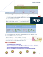 Articulos, Adjs. Demostrativos, Adjs. Posesivos