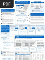 R Shiny Cheatsheet