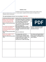 mythologyinculturechart example