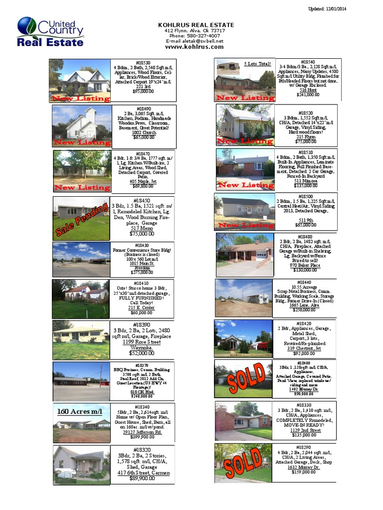 160 Acres M/L Kohlrus Real Estate PDF Garage (Residential) Kitchen